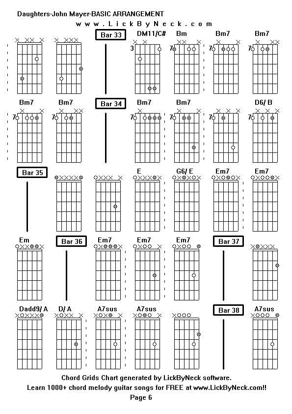 Chord Grids Chart of chord melody fingerstyle guitar song-Daughters-John Mayer-BASIC ARRANGEMENT,generated by LickByNeck software.